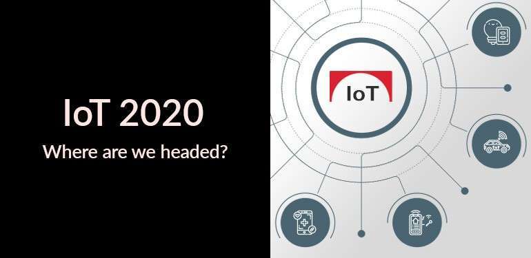 IoT 2020: Where are we headed? IoT 2020: Where are we headed?