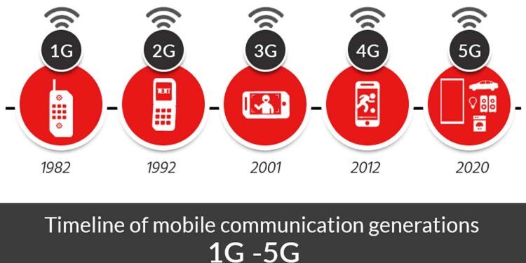 5g_blog_images_V2_new-750x375